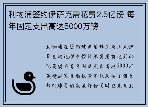 利物浦签约伊萨克需花费2.5亿镑 每年固定支出高达5000万镑